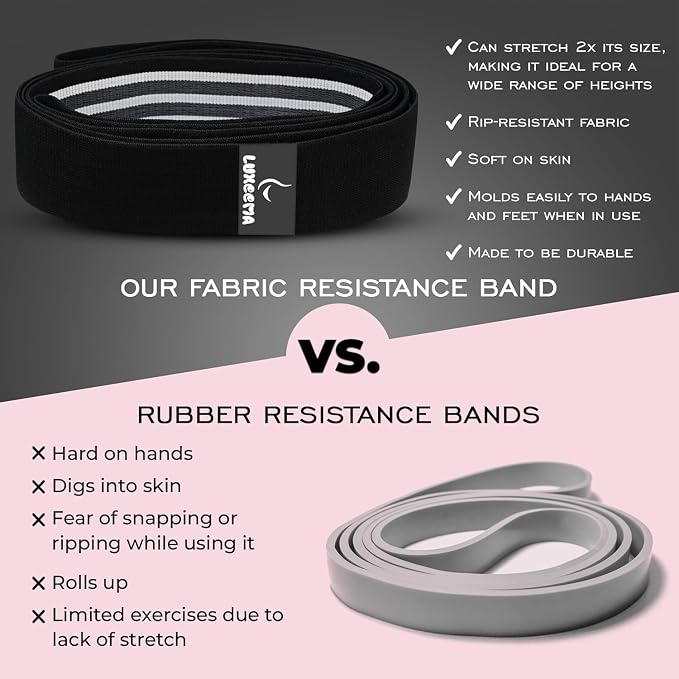 Premium 76" Extra Long Resistance Band for Working Out, 3" Wide Non-Slip Fabric Exercise Band for Stretching, Yoga, Strength Training & Physical Therapy