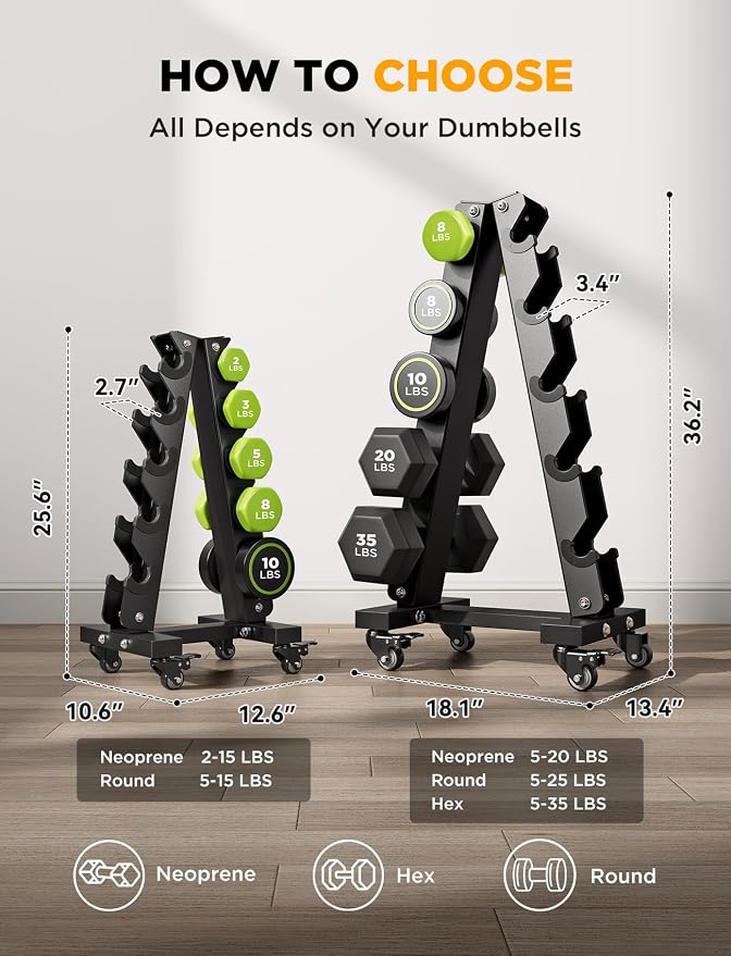 YOLEO Dumbbell Rack, Adjustable & Compact Weight Rack for Dumbbell, Kettlebell, Barbell, Heavy Duty Weight Storage Organizer, Space-Saving Dumbbell Storage Stand Holder for Home Gym - 1100LBS Capacity (Rack Only)