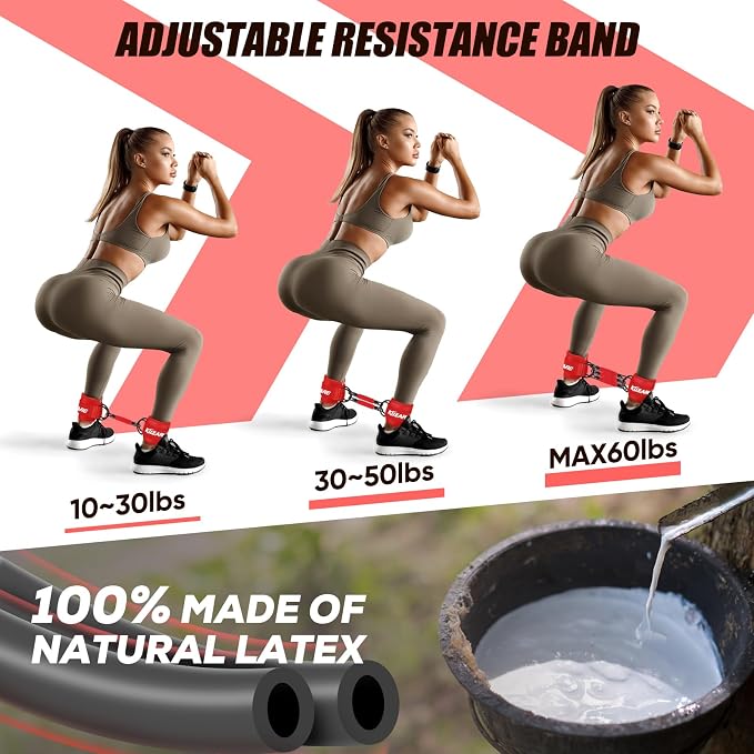 KUZARO Ankle Resistance Bands with Cuffs, Ankle Weights Bands for Working Out, Women Leg and Glutes Workout Equipment, Exercise Bands for Kickbacks, Butt and Booty Trainer, Home Gym Fitness Equipment