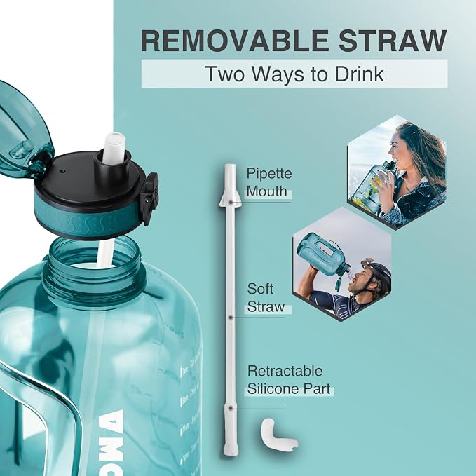 Water Bottle 3 Liter Large Drinking Bottle with Time Marker & Handle(1 PC) | 3L Motivational 0.8 Gallon Big Hydration Jug for Gym, Sports, Outdoor