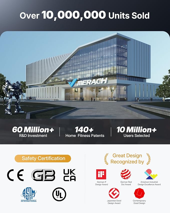 MERACH Recumbent Exercise Bikes for Home with Smart Bluetooth Equipment App | LCD, Heart Rate Handle Stationary Bikes for Home, Magnetic Recumbent Exercise Bike for Seniors Gym S08/S23