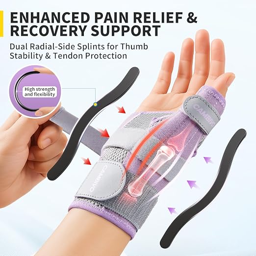 CAMBIVO Thumb Splint & Wrist Brace, Adjustable CMC Joint Pain Relief, Pink | Triple Adjustable Straps, Breathable Mesh, Open-Palm Design, Reversible Left/Right Fit, for Typing, Sleep, Daily Tasks