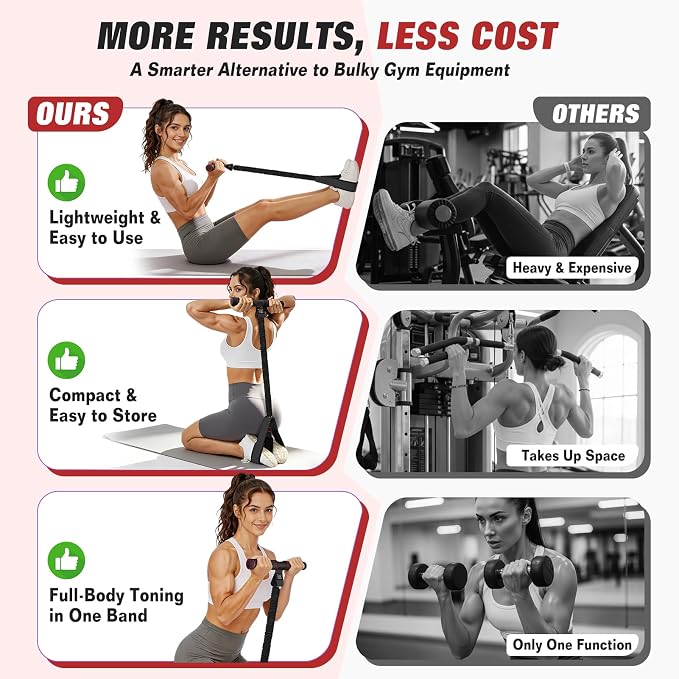 Upgraded Pedal Resistance Band with Handles, Foot Pedal Resistance Bands for Women, Core Abs Leg Training, Exercise Bands for Full Body Workout Fitness, Home Gym Equipment, Pilates & Physical Therapy
