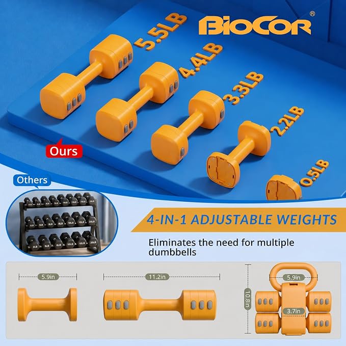 Adjustable Dumbbell Set, 4 in 1 Free Weights for Women with Fast Adjustment, Each 2.2/3.3/4.4/5.5lb Hand Weights, Compatible with Kettlebells for Home Gym Exercise & Fitness