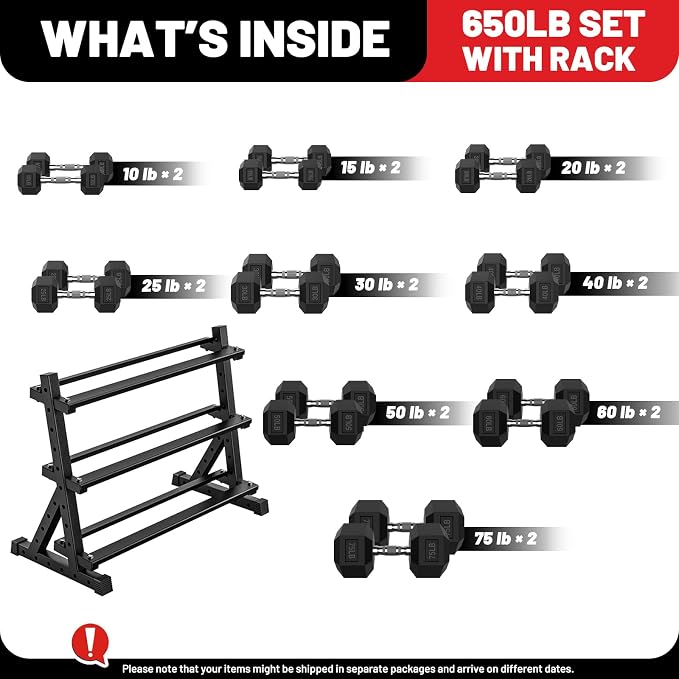 PAPABABE Dumbbell Set with Rack Dumbbells Rubber Encased Home Gym | PAPABABE Complete & Durable Cast Iron Core Odorless PVC Antiroll Hex Shape Ergonomic Chrome Handle Versatile Home Gym
