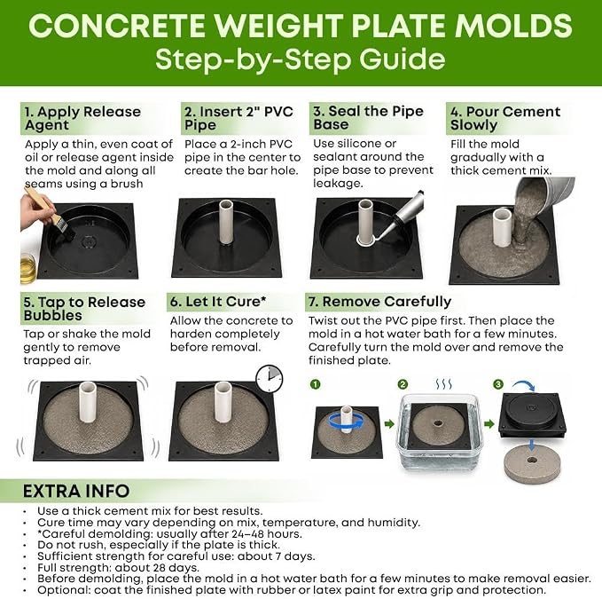DIY Concrete Weight Mold Set - 5 pcs ABS Plastic 2mm Thick - Dumbbell & Barbell Weight Plates