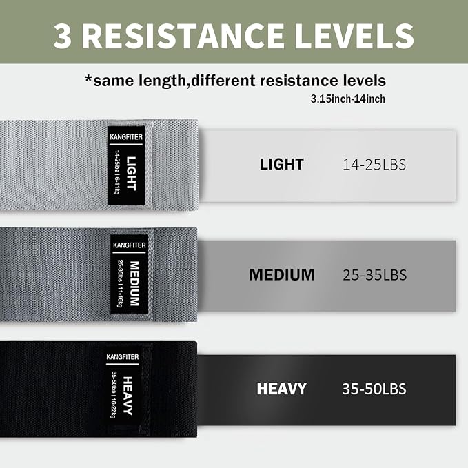 KANGFITER Non-Slip Fabric Resistance Bands for Working Out 3 Levels | Loop Exercise Bands for Booty Leg Butt Glute Hip, Elastic Stretch Workout Bands for Women Men Home Gym Fitness Yoga Pilates