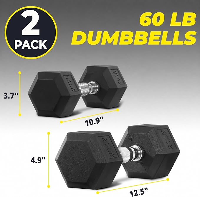 HulkFit Rubber Coated Hex Dumbbells, Anti-Roll Hand Weights, Non-Slip Ergonomic Handle Low Odor for Home Gym