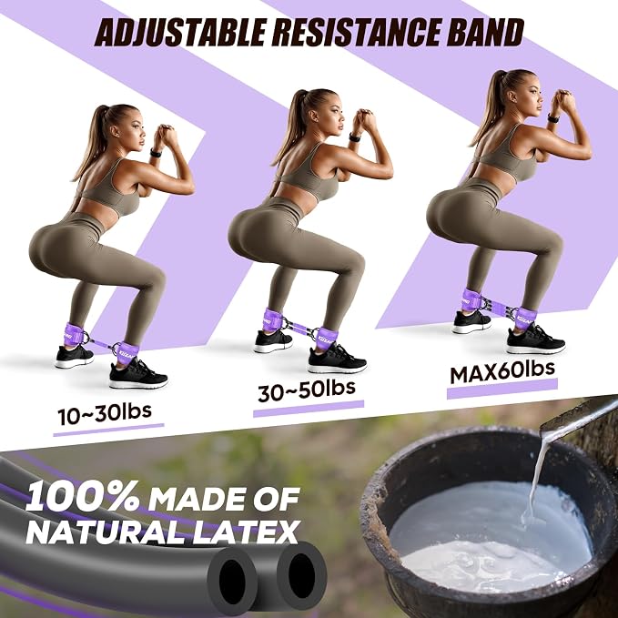 KUZARO Ankle Resistance Bands with Cuffs, Ankle Weights Bands for Working Out, Women Leg and Glutes Workout Equipment, Exercise Bands for Kickbacks, Butt and Booty Trainer, Home Gym Fitness Equipment