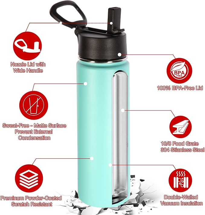 Volhoply 24oz Insulated Water Bottle With Straw Bulk 3 Pack,Metal Wide Mouth Water Bottles With Handle Lid Keep Cold,Reusable Double Wall Cups,Powder Coated Sport Bottle For Holder(Mint,3 Count)