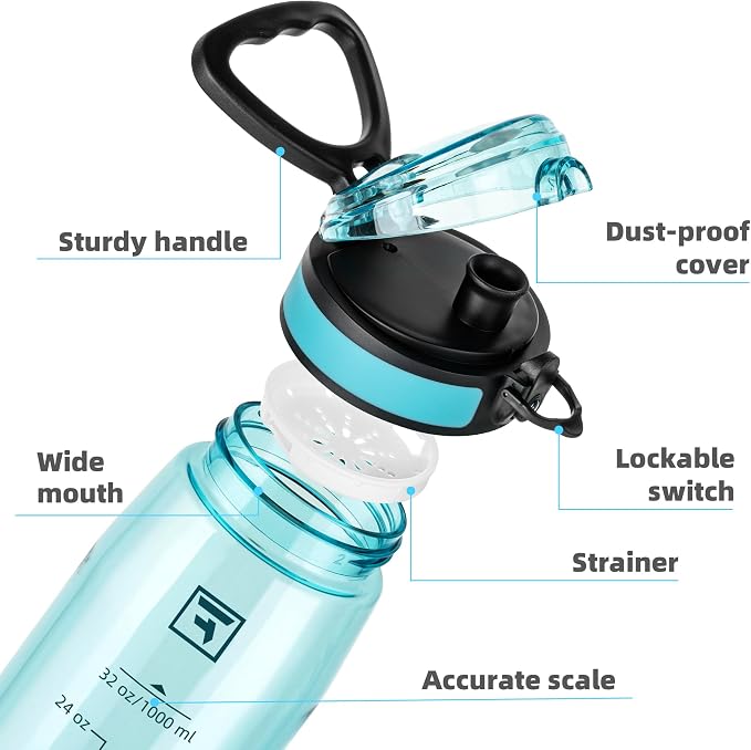 Fanhaw 32 oz Clear Plastic Water Bottle, BPA Free Leakproof Tritan Sports Water Bottle with Chug Lid, Wide Mouth Reusable Bottle for Gym, Travel, School & Office (Baby Blue)