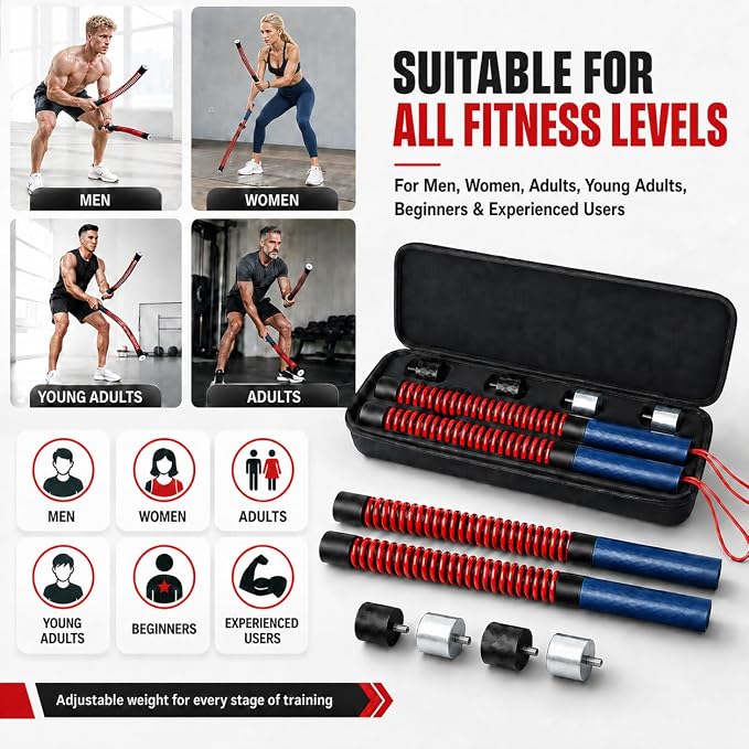 Adjustable Weighted Ropeless Battle Rope, Progressive Weight Training for Home & Small Spaces, Light Weight for Fast Cardio, Heavy for HIIT Challenge, Beginner, Home Gym, Activate Training State