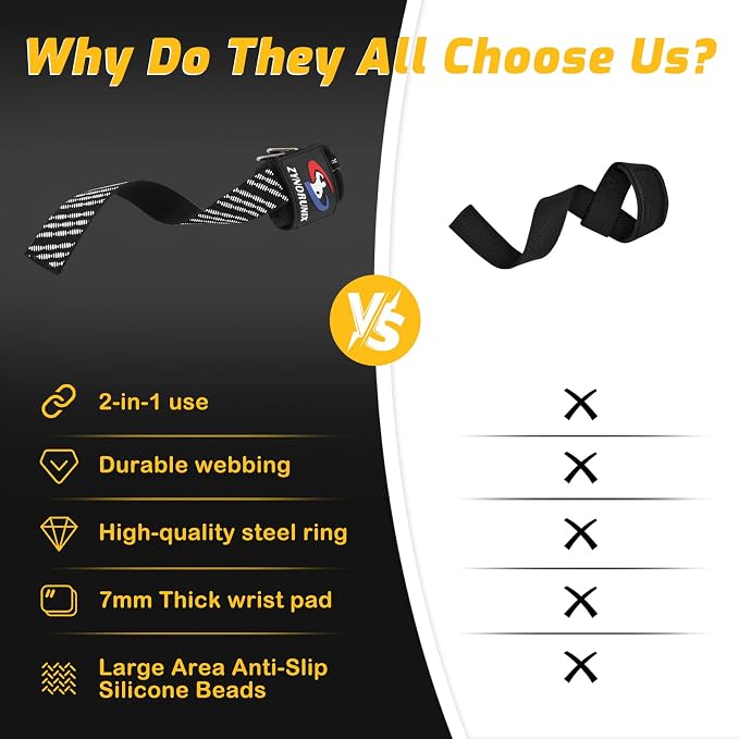 2 in 1 Non-Slip Weightlifting Wrist Strap with Double Triangle Rings | Gym Cuffs with Neoprene Padded for Weightlifting Weight Lifting, Cable Machine, Deadlift, Pull-Ups, Workout Powerlifting