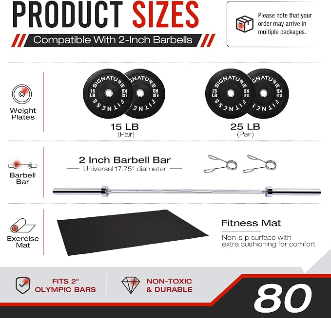 Fitvids 2-Inch Olympic Rubber Weight Plates Sets, Bumper Plates Set Barbell with Mat for Strength Training, 80-370 Lbs Multiple Options
