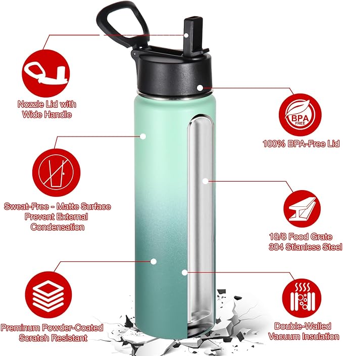 Volhoply 24oz Insulated Water Bottle With Straw Bulk 3 Pack,Metal Wide Mouth Water Bottles With Handle Lid Keep Cold,Reusable Double Wall Cups,Powder Coated Sport Bottle For Holder(Mojito,3 Count)