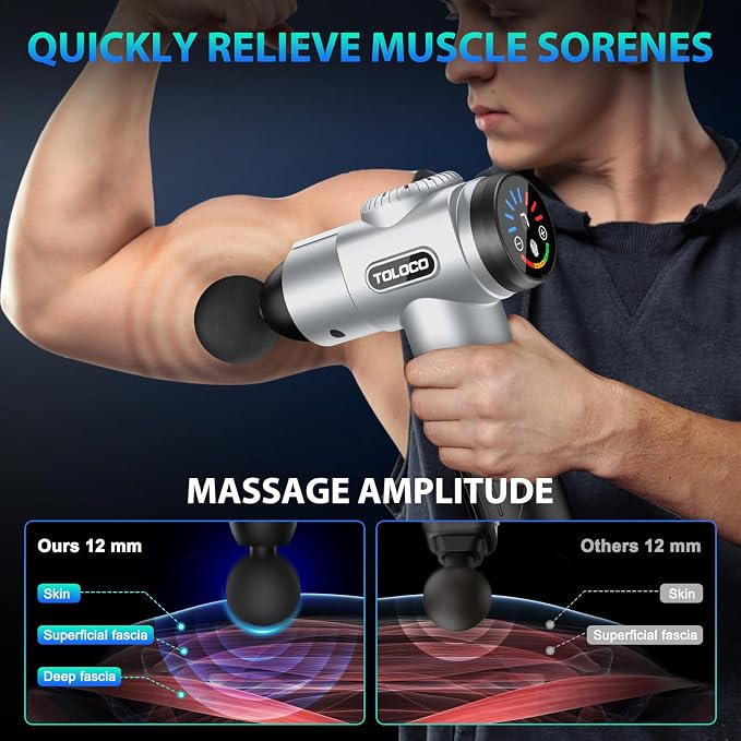 TOLOCO Massage Gun, Muscle Massage Gun Deep Tissue for Athletes with 10 Massage Heads, Electric Percussion Massager for Any Pain Relief, Fathers Day Dad Gifts, Silver
