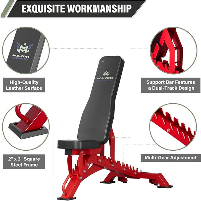 MAJOR FITNESS Weight Bench - 1300LBS Weight Capacity and 36 Adjustable Positions Strength Training Bench for Garage and Home Gym Workouts