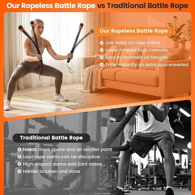Weighted Ropeless Battle Ropes, Cordless Trainer for Home Gym Workouts | Quiet steel springs, adjustable weight rings and non-slip grips for portable HIIT, cardio and strength training