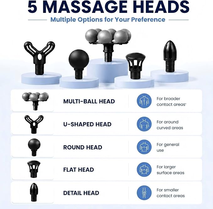 Massage Gun with Wide-Coverage Head, Comfortable Massage for Home & Travel | Lightweight Handheld Design with Wide-Coverage Massage Head, Quiet Operation, Multiple Massage Heads for Home,Gym & Travel