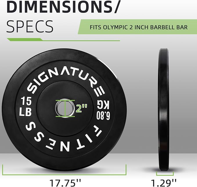 Fitvids 2-Inch Olympic Rubber Weight Plates Pair, Bumper Plates for Strength Training, multiple options