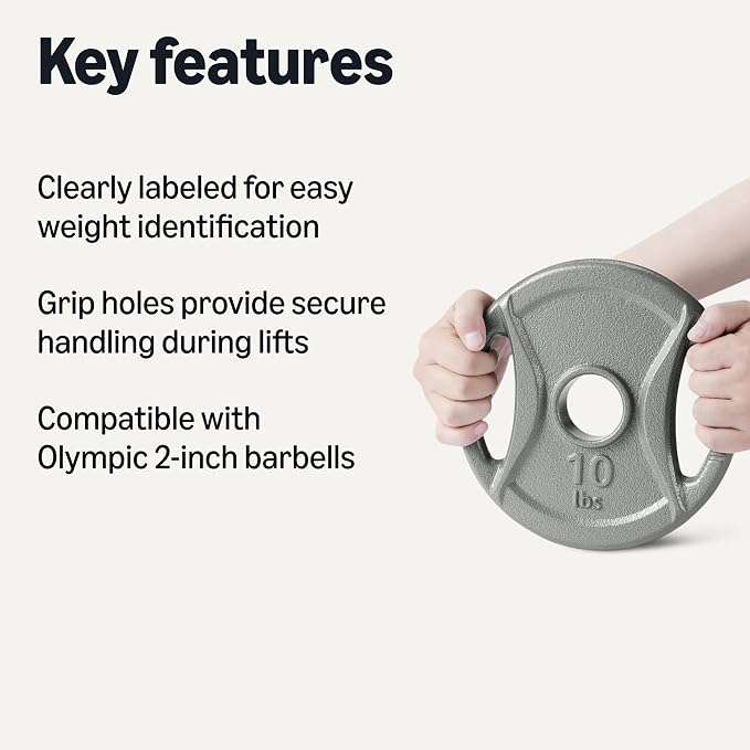 Amazon Basics 2-Inch Olympic Grip Weight Plates, Cast Iron, for Powerlifting, CrossFit & Strength Training