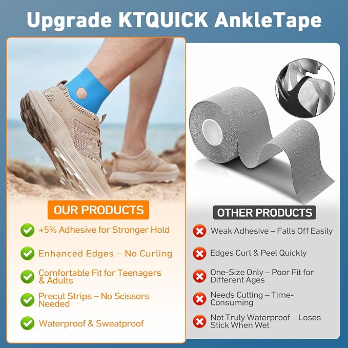 KTQUICK Precut Kinesiology Tape for Ankle,24 PCS,20% Stronger Adhesive,Blue | Precut Ankle Support Tape with Premium Cotton, Breathable, Waterproof Athletic Tape for Running, Training & Hiking