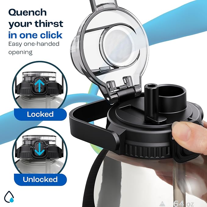 AQUAFIT 64 oz Water Bottle with Handle, 2in1 Lid | BPA Free Half Gallon Water Bottle with 2in1 Straw and Chug Lid - Leakproof Gym Water Bottle with Time Marker (Nebula)