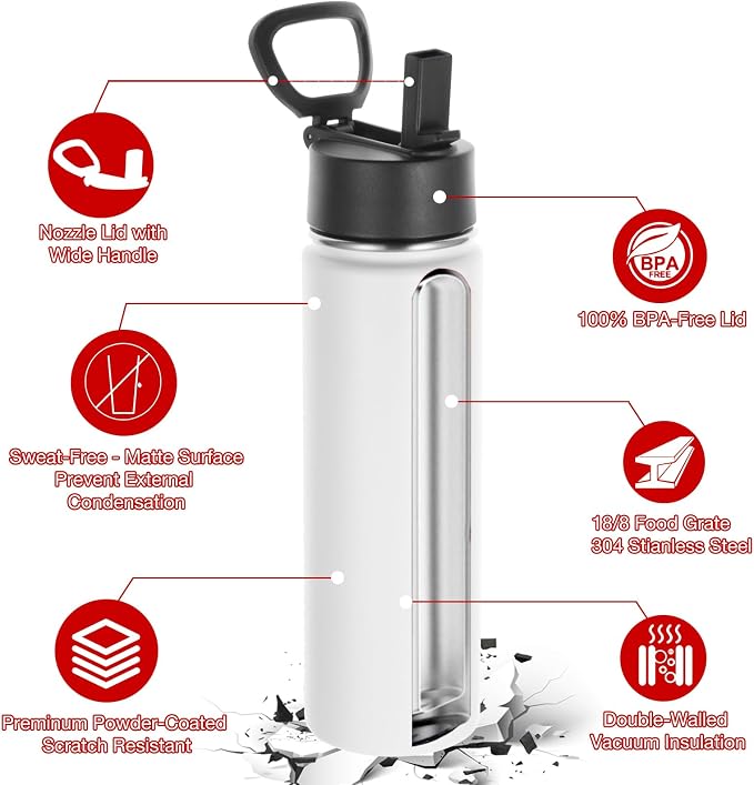 Volhoply 24oz Insulated Water Bottle with Straw Bulk 8 Pack,Not Suitable for Sublimation,Metal Wide Mouth Water Bottles with Handle Lid Keep Cold,Reusable Double Wall Cups(White,8 Count)
