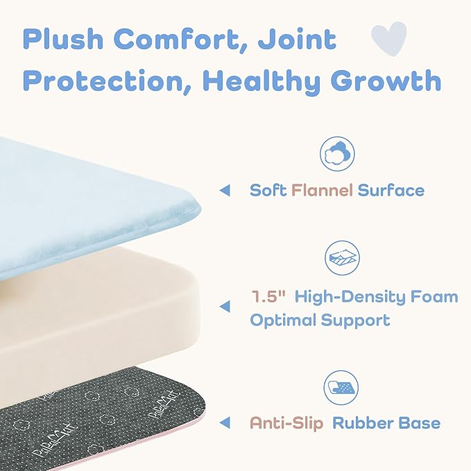 1.5" Thick Baby Play Mat for Floor, 59x79 Soft Foam Mats, Baby Blue | Memory Mat for Baby to Play, Waterproof Easy Care with Non-Slip Tummy Time Play Mat for Nursery Playroom Classroom