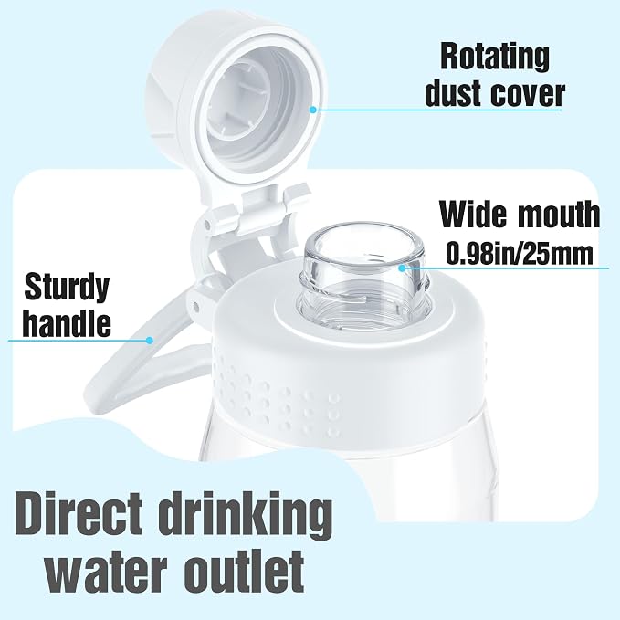32oz Clear Water Bottle - BPA-Free Tritan Plastic, Fast Flow Spout Lid, Wide Mouth & Leakproof Design Hiking Water Bottle Suitable for Travel, Outdoors, Gym, Travel, Home, School(Clear)