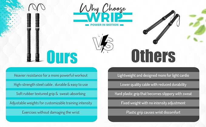 Ropeless Battle Ropes Weighted, Home Gym Equipment, Fat Burning Cardio, Small Space Exercise Equipment, Shoulder Exercise Stick, Travel Workout Equipment, Arm workout, Core Strength Training Equipment