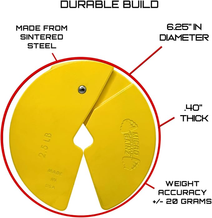 Micro Gainz 2.5LB Dumbbell Fractional Weight Plates, 2-Piece