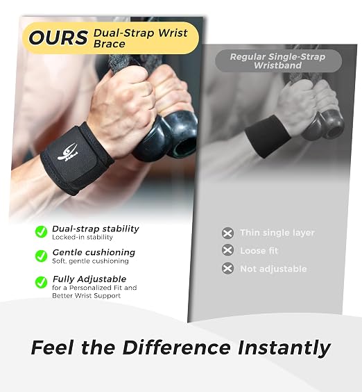 HiRui 2 Pack Wrist Compression Straps – Dual‑Layer Wrist Brace for Pain Relief & Support, Tendonitis, Carpal Tunnel, Arthritis – Adjustable Wrist Wraps for Fitness, Workouts & Everyday Use (Black)