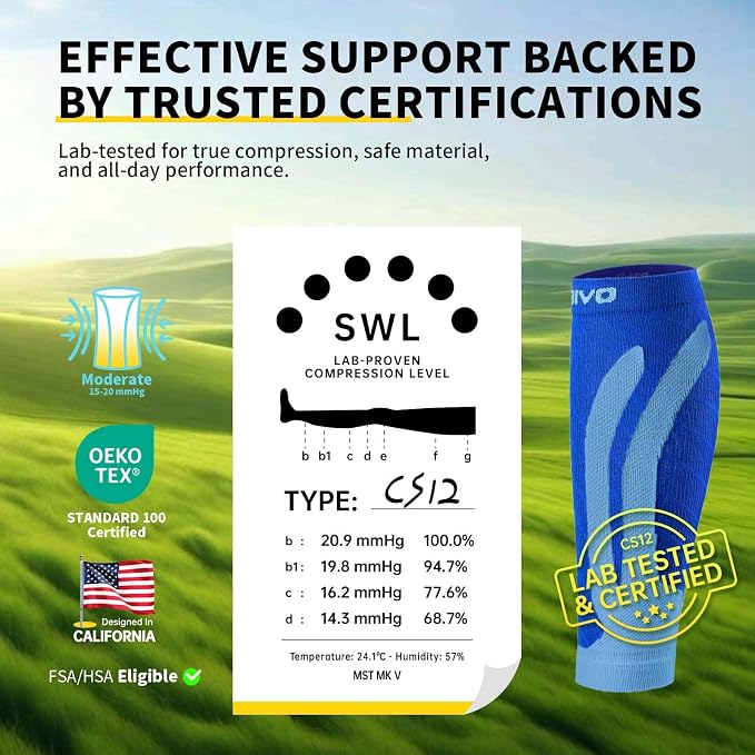 CAMBIVO Calf Compression Sleeve for Shin Splints & Running Support-3 Pairs | Leg sleeves for men & women, 15-20mmHg footless compression socks for gym & recovery, varicose veins