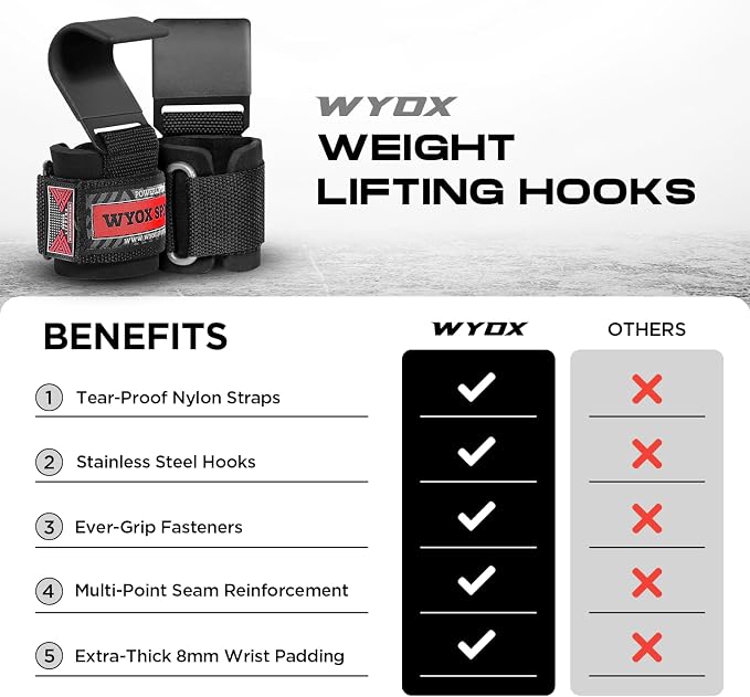 Weight Lifting Hooks for Men & Women – Heavy Duty Gym Hooks with 8mm Padded Wrist Support Grips to Lift Heavier, Reduce Grip Fatigue & Improve Performance for Deadlifts, Pull Ups & Rows, Pair of 2