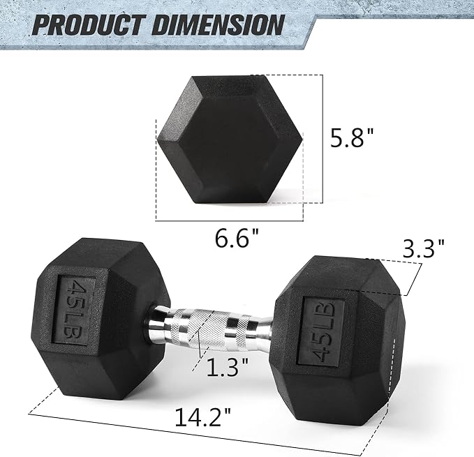 RitFit Rubber Coated Hex Dumbbell Weights Set for Home Gym | Cast Iron Core, Anti-Slip Knurled Chrome Handle, Hexagon Anti-Roll, Heavy-Duty Dumbbell Set for Strength Training