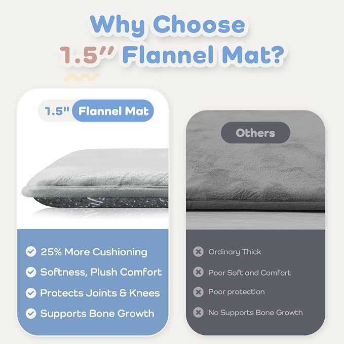 1.5" Thick Baby Play Mat for Floor 79x118 Soft Foam Mats Light Grey | Memory Mat for Baby to Play, Waterproof Easy Care with Non-Slip Tummy Time Play Mat for Nursery Playroom Classroom