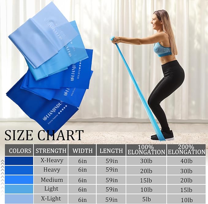 Resistance Bands for Working Out, Physical Therapy, Exercise, Pilates, Yoga | Latex-Free Stretch Bands for Women or Men, Elastic Exercise Bands Set for Stretching, fitness, Rehab, Workout, Gym and Home