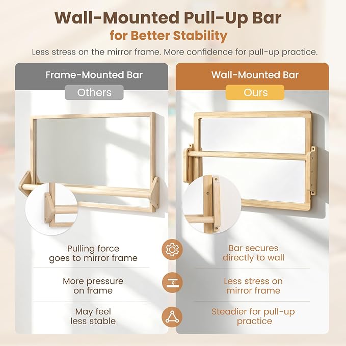 Montessori Mirror with Pull Up Bar, 23.6 x 15.7 in Natural Wood Frame & Shatter-Resistant Acrylic Baby Mirror for Floor and Wall, Tummy Time and Pull-to-Stand Practice
