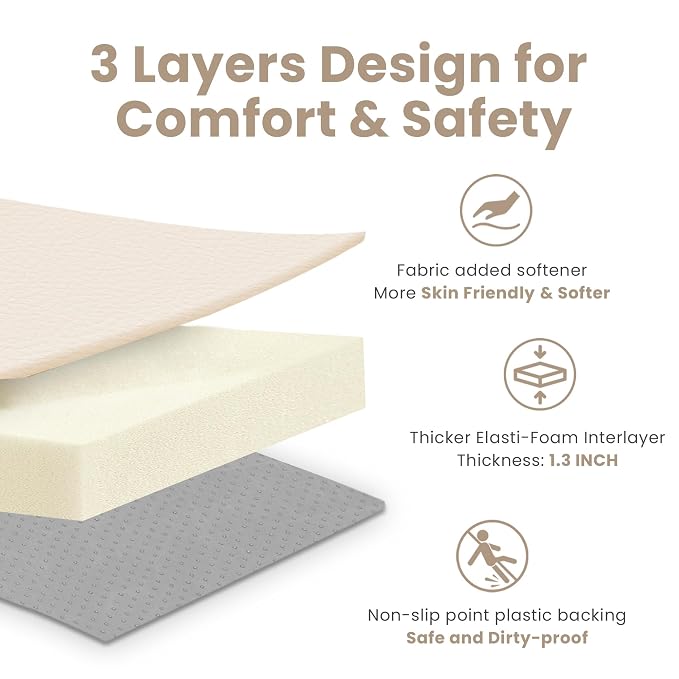 Huloo Sleep Baby Play Mat 74x50 Inches, 1.3" Thick Padded Waterproof Floor Cushion & Playpen Mat with Vegan Leather, Non-Slip & Non-Toxic Nursery Rug for Infants, Toddlers & Kids(Beige)