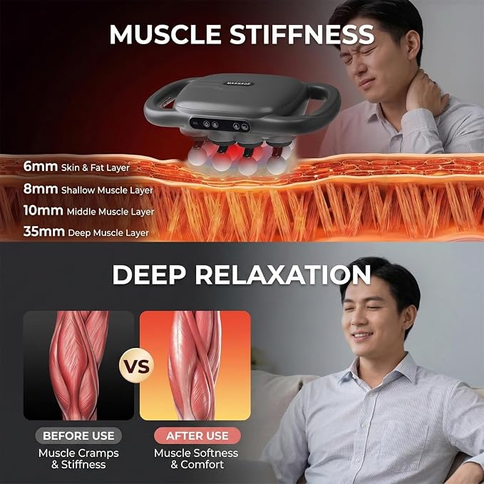 16-Head Massage Gun Deep Tissue for Pain Relief Gym Home Use | 9 Speeds & 9 Models Electric Percussion Muscle Massager Relaxation for Back, Neck, Shoulders, Legs, Feet
