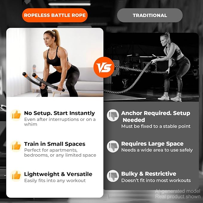 Upgraded Ropeless Battle Ropes, Weighted Cordless Workout Equipment for Home Gym, Portable Full Body HIIT Cardio & Arm Strength Training, Low-Impact Fitness Exercise Heavy Gear for Men & Women