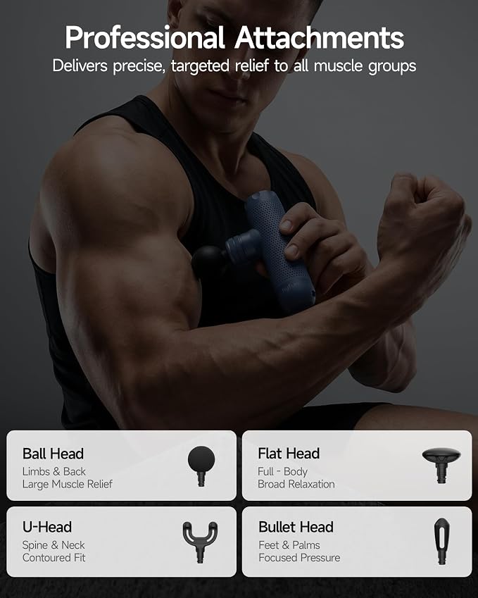 Super Mini Massage Gun, Deep Tissue Travel Massager for Muscle Relief
