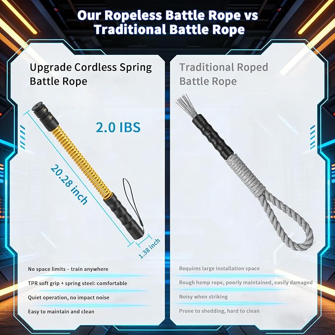 Ropeless Battle Ropes 4.0, Heavy Duty Portable Steel Core | For Home Gym & Outdoor, Anti-Slip Ergonomic Handles for Strength Training, HIIT & Full Body Workout, Ideal for Men & Women
