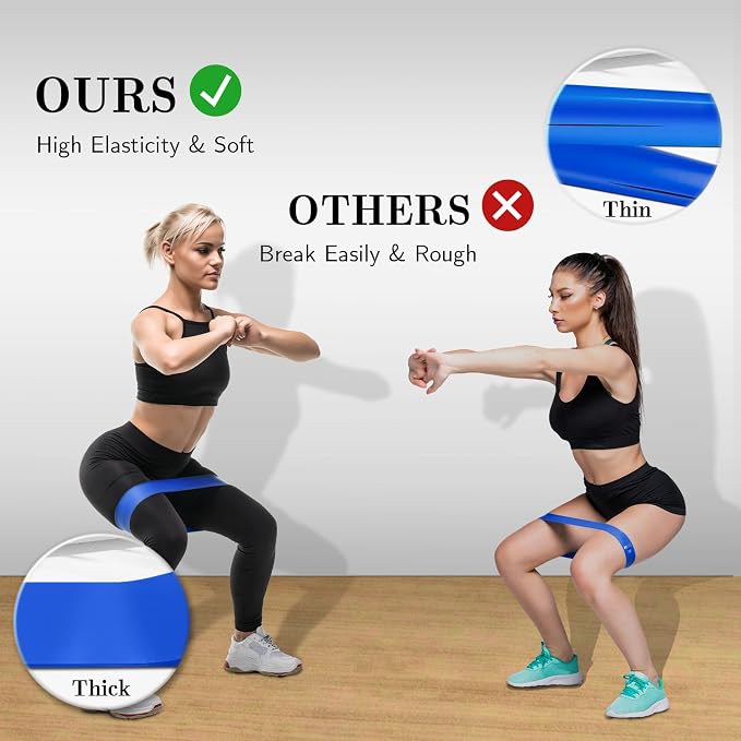 Resistance Bands for Working Out, Exercise Bands Resistance Bands Set with 5 Resistance Levels, Multi-Colored Workout Bands for Indoor & Outdoor Fitness, Leg Strength Training, Yoga
