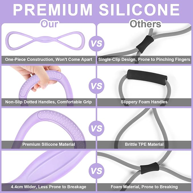 Figure 8 Resistance Band: Resistance Bands with Handles for Working Out - 8 Shaped Resistance Bands for Women - Exercise Bands for Arms - Fullbody Yoga Pulling Rope