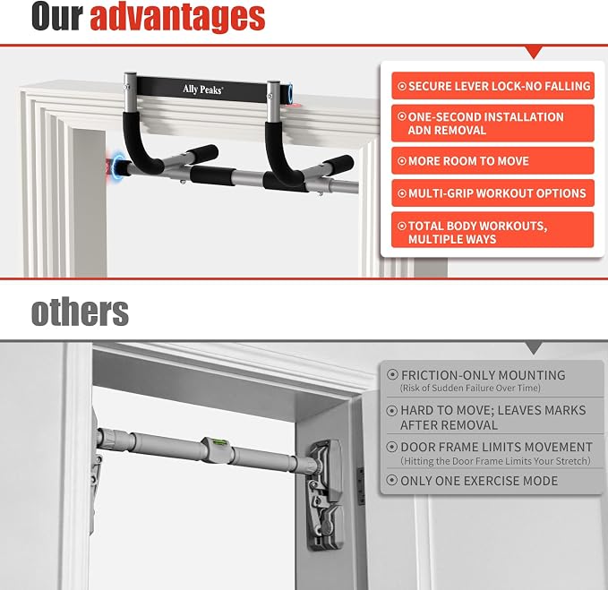 Ally Peaks Pull Up Bar for Doorway,Multiple Levels Width Adjustable Pull Up Bar Accurately Match Wide and Narrow doorframe,Indoor Chin-Up Bar Workout Bar,USA Original Patent