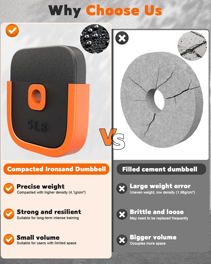 Rendpas Adjustable Dumbbell Set – Free Weights for Home Gym Workouts | 45/65/85lbs, 4-in-1 Fitness Equipment with Connector, Used as Barbell, Kettlebell & Push-Up Stand for Men & Women