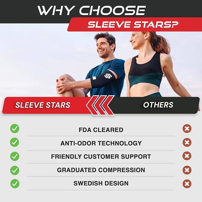 Sleeve Stars Elbow Sleeve for Pain Relief & Protection - Elbow Compression Sleeve for Women & Men - Supportive Elbow Brace for Tendonitis, Recovery & Ideal for Sports, Work