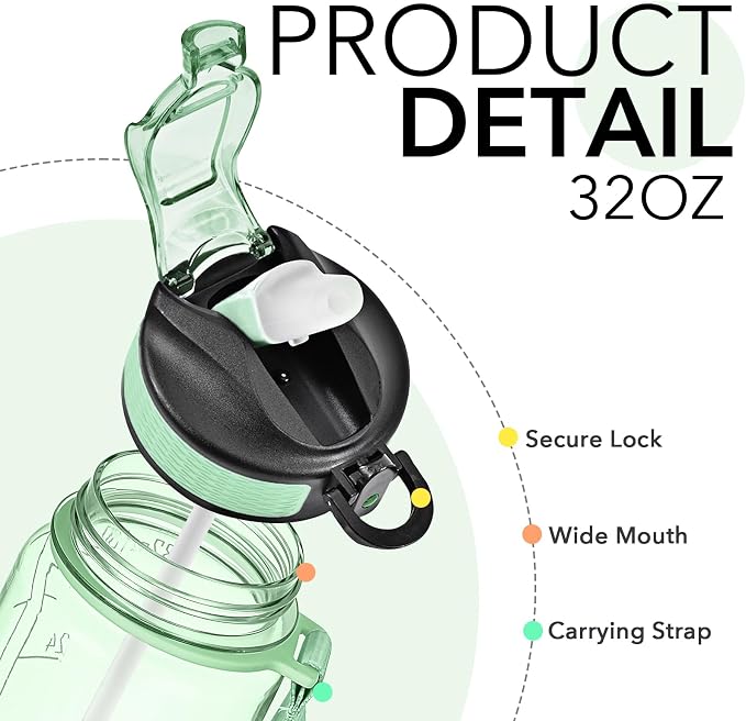 Hyeta Water Bottle with Straw & Time Marker, Plastic 32oz Leakproof | Motivational Tritan BPA Free Gym Office Outdoor Intake Tracker Hourly Reminder Straw Lid Carry Strap